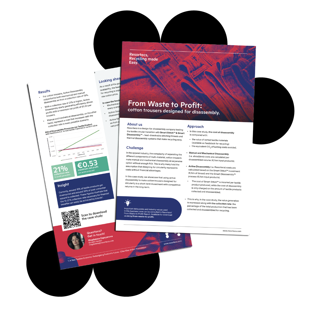 OnepagerMockup_Tekengebied 1